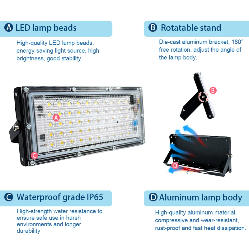 LED Flood Light 50W 100W AC110 - огляд і ціна Balance Beam Outdoor