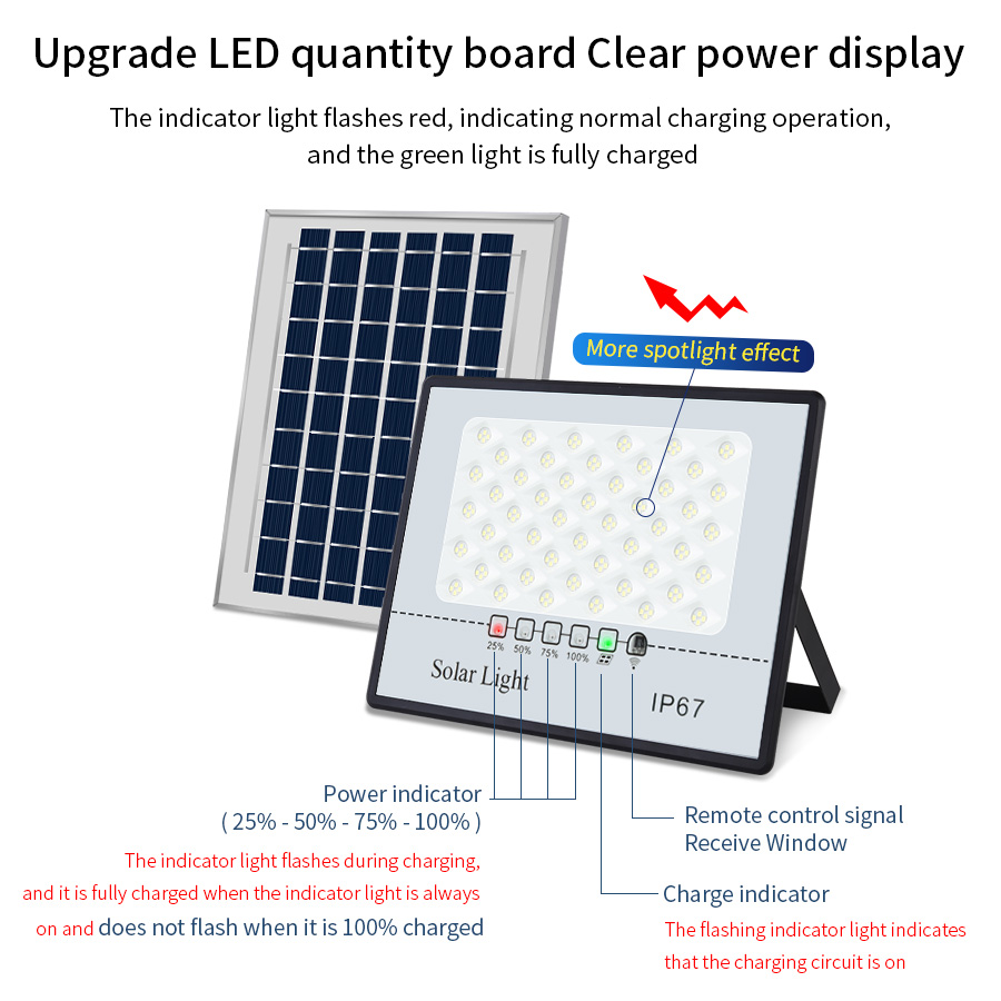 Solar Flood Lights Outdoor Wat - огляд і ціна Balance Beam Outdoor