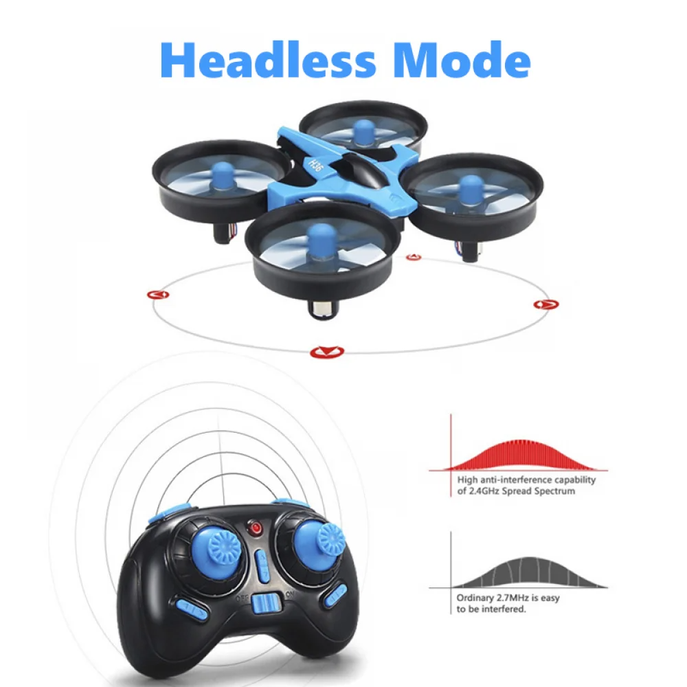 JJRC H36 Mini Rc Drone 4ch 6-A - огляд і ціна Kids Outdoor Exercise Equipment